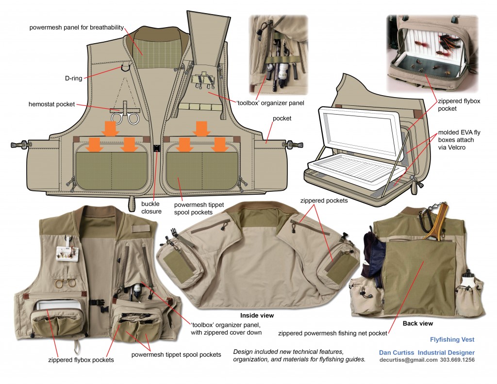Flyfishing Packs and Bags | Industrial design for bags, packs, luggage ...